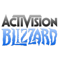 Activision Blizzard Stock Chart