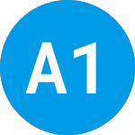Logo of ADT 1849 Blue Chip Cover... (BCCASX).