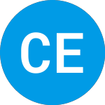 Celebrate Express (MM)