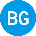 Logo of Bright Green (BGXX).