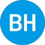 Logo of Blue Hat Interactive Ent... (BHAT).