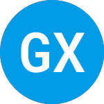 Logo of Global X Blockchain and ... (BITS).