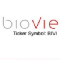 Logo of BioVie (BIVI).