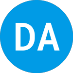Logo of DT ASIA INVESTMENTS LTD (CADTU).