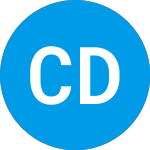Logo of Coast Dental Services (CDEN).