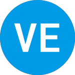 Logo of VictoryShares Emerging M... (CEZ).