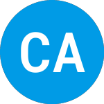 Logo of CF Acquisition Corporati... (CFVI).