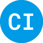 Logo of Ctr Invts & Consult (CIVC).