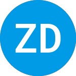 Logo of ZW Data Action Technolog... (CNET).