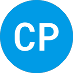 Logo of Conyers Park III Acquisi... (CPAA).
