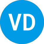 Logo of VanEck Digital Transform... (DAPP).