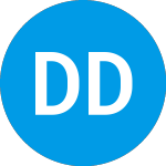 Logo of  (DDUP).