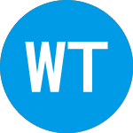 Logo of WisdomTree Trst WisdomTr... (DGRE).