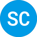 Logo of Social Capital Suvretta ... (DNAA).