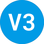 Logo of VS 3x Inverse Silver lin... (DSLV).