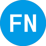 Logo of FangDD Network (DUO).