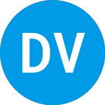 Logo of Digital Video Systems (DVIDE).