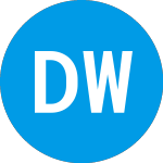 Logo of Digital World Acquisition (DWACW).