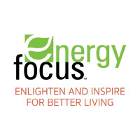 Energy Focus Stock Chart
