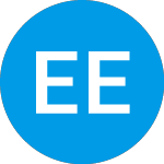 Logo of ECP Environmental Growth... (ENNV).