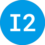 Logo of IPOX 25 Portfolio Series... (FNMRAX).