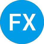 Logo of Forza X1 (FRZA).