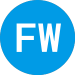 Logo of First Watch Restaurant (FWRG).