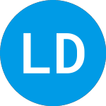 Logo of Limited Duration Fixed I... (FZIFGX).