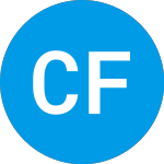 Logo of Central Federal (GCFC).
