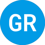 Logo of GH Research (GHRS).