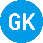 Logo of Gold Kist (GKIS).