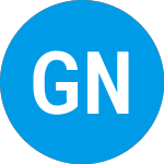 Logo of Golden Nugget Online Gam... (GNOGW).