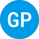 Logo of  (GPRED).