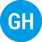 Logo of Gores Holdings V (GRSV).