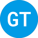 Logo of Gores Technology Partners (GTPA).