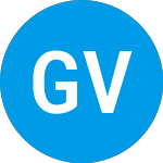 Logo of Green Visor Financial Te... (GVCIU).