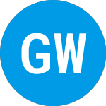 Logo of Good Works Acquisition (GWACU).
