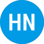 Logo of Hansen Natural (HANS).