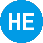 Logo of HF Enterprises (HFEN).