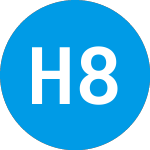 Logo of Hut 8 (HUT).