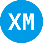 Logo of Xiaobia Maimai (HX).