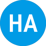Logo of Haymaker Acquisition Cor... (HYACW).