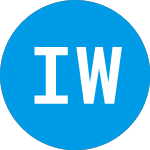 Logo of  (IACIW).