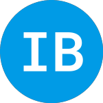 Logo of iShares Biotechnology ETF (IBB).