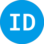 Logo of  (ICDGW).