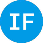 Logo of Integrity Financial (IFCB).
