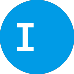 Logo of Innocoll  AG (INNL).