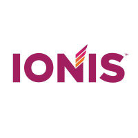 Ionis Pharmaceuticals Stock Chart