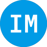 Logo of Intelligent Medicine Acq... (IQMD).