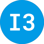 Logo of iShares 3 Year Internati... (ISHG).